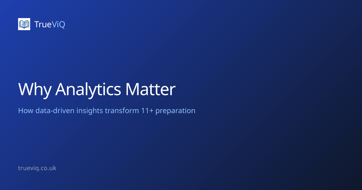 Why Analytics Matters | TrueViQ | TrueViQ